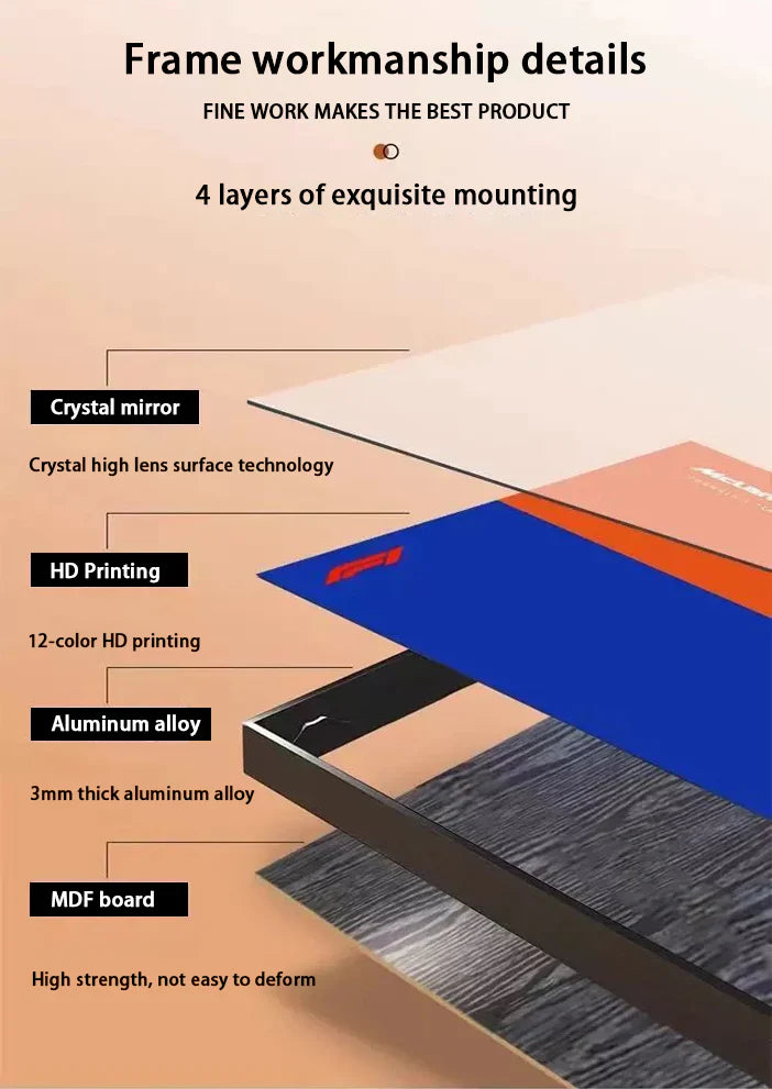 Wall Mount F1 Car LED Display Frame Bundle For LEGO TECHNIC